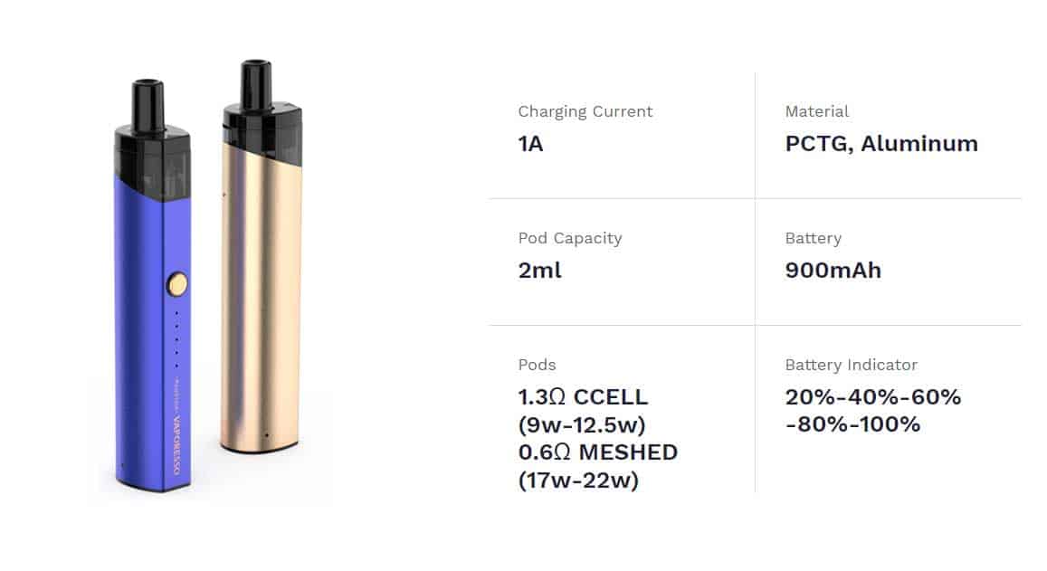 PodStick Kit Specifications