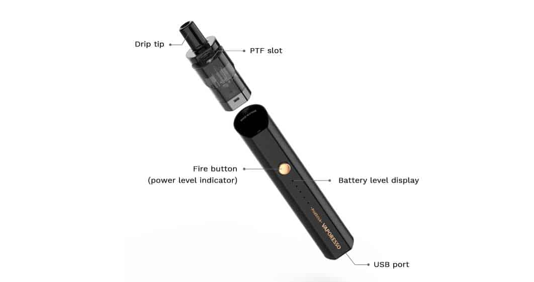 PodStick Kit Exploded View and Dimensions