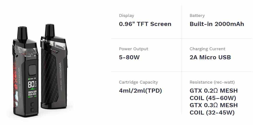 Target PM80 Kit | Vaporesso | 80 watt Pod System Starter Kit | Vaperite