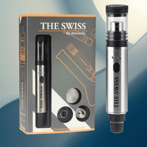 Swiss Kit